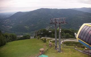 Ustroń - Czantoria Ski - 15-06-2026 02:35