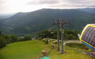 Ustroń - Czantoria Ski - 15-06-2026 04:46