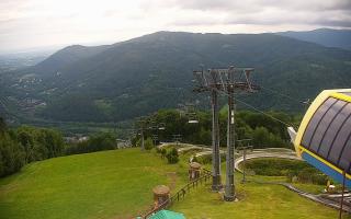 Ustroń - Czantoria Ski - 15-06-2026 04:53