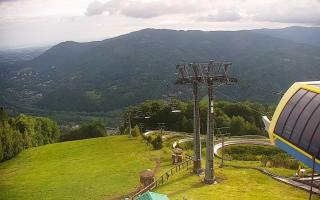 Ustroń - Czantoria Ski - 15-06-2026 05:09