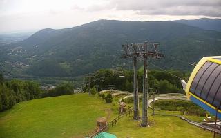 Ustroń - Czantoria Ski - 15-06-2026 05:16