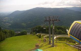 Ustroń - Czantoria Ski - 15-06-2026 05:32