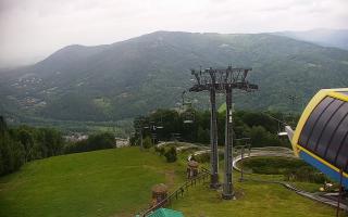 Ustroń - Czantoria Ski - 15-06-2026 09:45