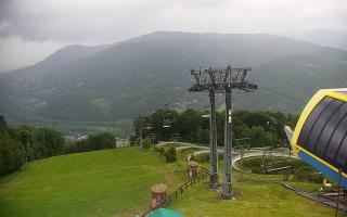 Ustroń - Czantoria Ski - 15-06-2026 10:08