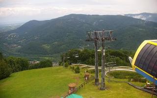 Ustroń - Czantoria Ski - 15-06-2026 10:54