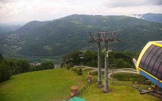 Ustroń - Czantoria Ski - 15-06-2026 11:09