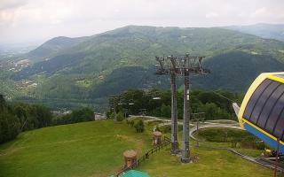 Ustroń - Czantoria Ski - 17-06-2026 13:12