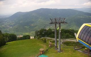 Ustroń - Czantoria Ski - 17-06-2026 13:27
