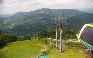 Ustroń - Czantoria Ski - 17-06-2026 13:58