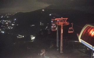 Ustroń - Czantoria Ski - 01-08-2026 21:38