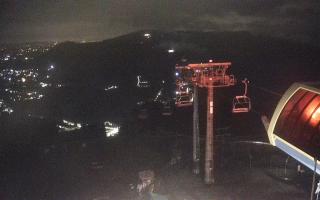 Ustroń - Czantoria Ski - 01-08-2026 21:46