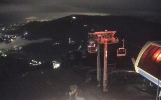 Ustroń - Czantoria Ski - 01-08-2026 22:47