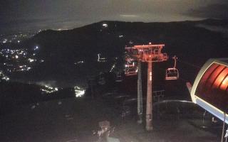 Ustroń - Czantoria Ski - 01-08-2026 23:33