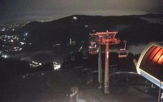 Ustroń - Czantoria Ski - 01-08-2026 23:41