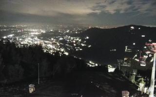 Ustroń - Czantoria Ski - 17-10-2026 16:55