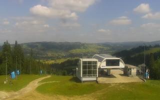 Kotelnica Jankulakowski ujęcie - 17-06-2025 13:03