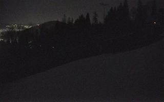 Beskid Sport Arena #2 - 19-12-2025 03:24
