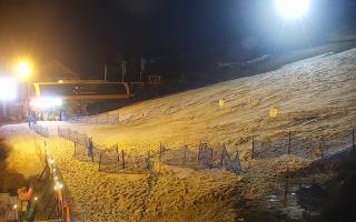 Zieleniec PTZ #1 Winterpol - 21-03-2026 18:00