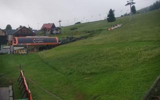 Zieleniec PTZ #1 Winterpol - 13-06-2026 02:22