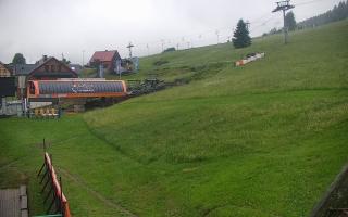 Zieleniec PTZ #1 Winterpol - 13-06-2026 02:53