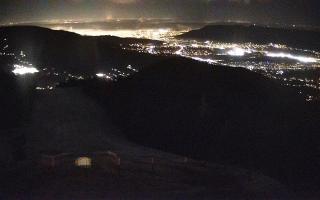 COS Szczyrk Skrzyczne - 19-12-2025 04:33