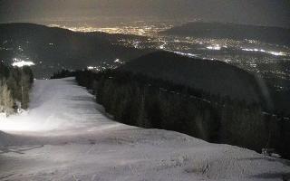 COS Szczyrk Skrzyczne - 03-03-2026 19:36