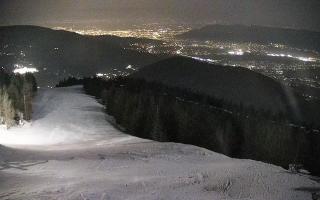 COS Szczyrk Skrzyczne - 03-03-2026 19:51