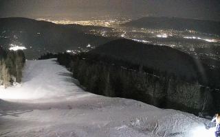 COS Szczyrk Skrzyczne - 03-03-2026 20:30