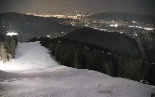 COS Szczyrk Skrzyczne - 03-03-2026 21:39