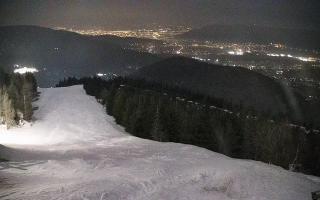 COS Szczyrk Skrzyczne - 03-03-2026 23:43