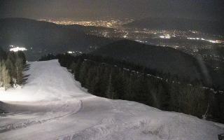 COS Szczyrk Skrzyczne - 04-03-2026 00:06