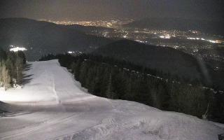 COS Szczyrk Skrzyczne - 04-03-2026 00:29