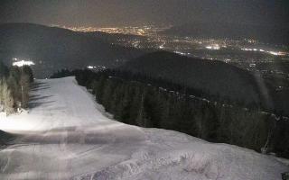 COS Szczyrk Skrzyczne - 04-03-2026 01:15