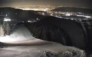 COS Szczyrk Skrzyczne - 21-03-2026 21:05