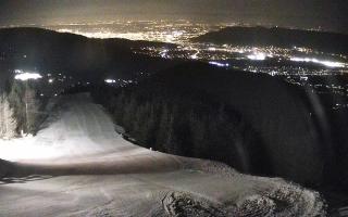 COS Szczyrk Skrzyczne - 22-03-2026 00:10