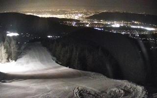 COS Szczyrk Skrzyczne - 22-03-2026 00:18