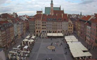 Warszawa Rynek Starego Miasta - 15-06-2026 16:32