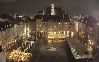 Warszawa Rynek Starego Miasta - 15-06-2026 20:31