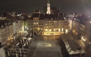 Warszawa Rynek Starego Miasta - 15-06-2026 21:33
