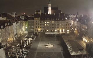 Warszawa Rynek Starego Miasta - 14-10-2026 22:43