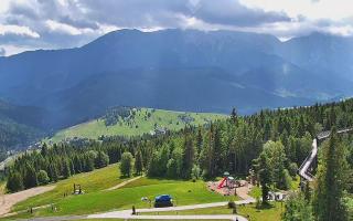 Bachledka Ski & Sun - 17-06-2026 12:31