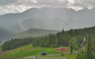 Bachledka Ski & Sun - 17-06-2026 13:24