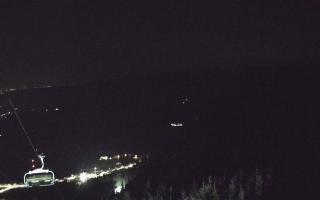 Czarna Góra - Resort - Panorama - 21-03-2026 23:02