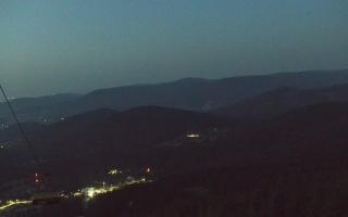 Czarna Góra - Resort - Panorama - 27-06-2026 20:06