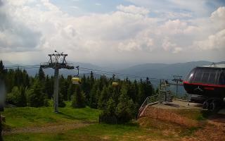 COS - Skrzyczne#2 - 17-06-2026 13:36