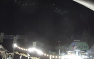 Krynica Zdrój  Arena Słotwiny - 17-10-2026 02:48