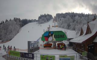 Kasina Wielka - 02-02-2026 08:40