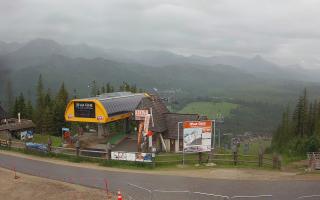 Małe Ciche panorama Tatr - 13-06-2026 04:10