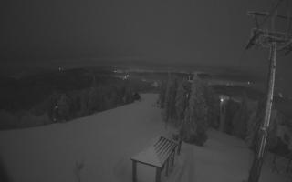Jaworzyna Krynicka gondola - 02-02-2026 00:29