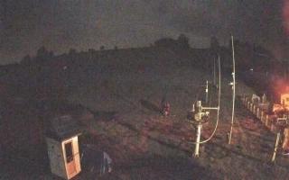 Zawoja Wojtek - 03-05-2025 20:21